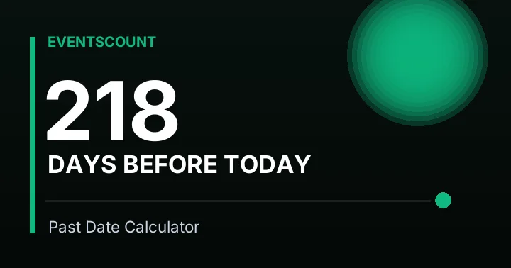 218 Days Before Today
