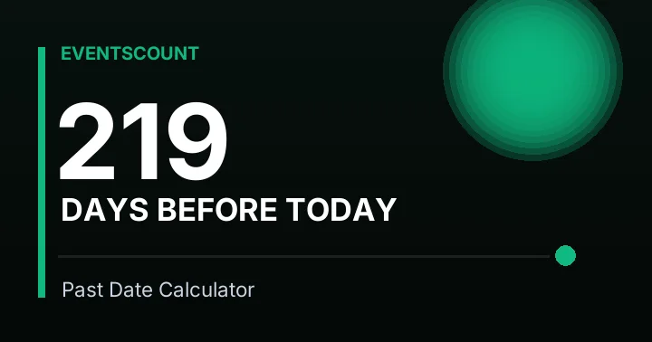 219 Days Before Today