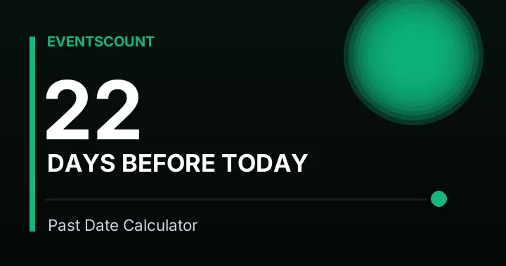 22 Days Before Today