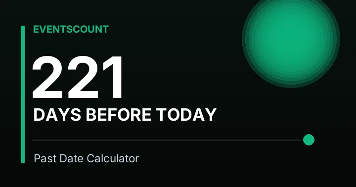 221 Days Before Today