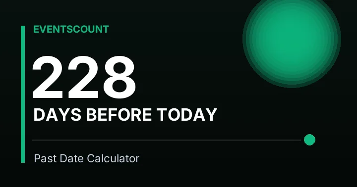 228 Days Before Today