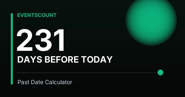231 Days Before Today
