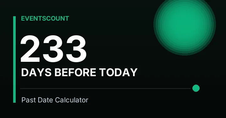 233 Days Before Today