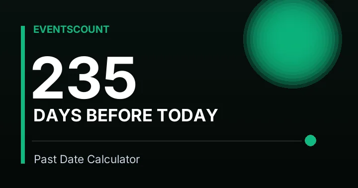 235 Days Before Today