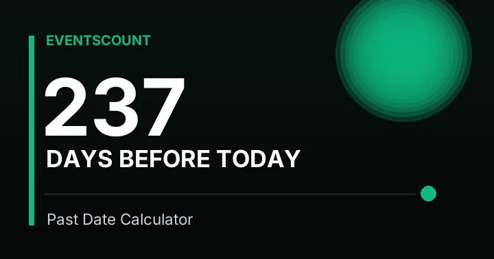 237 Days Before Today