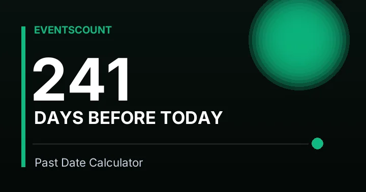 241 Days Before Today