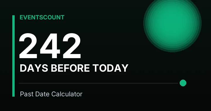242 Days Before Today