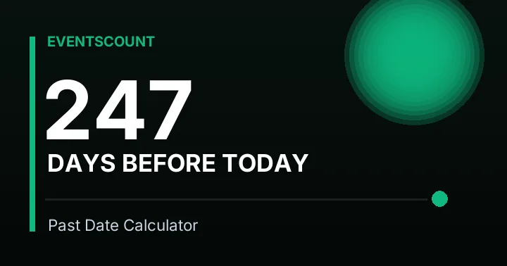 247 Days Before Today