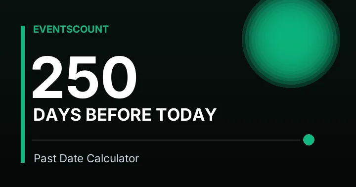 250 Days Before Today