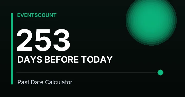 253 Days Before Today