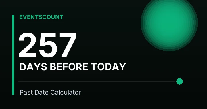 257 Days Before Today