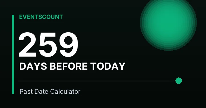 259 Days Before Today