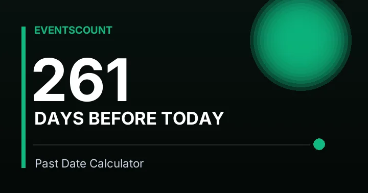 261 Days Before Today