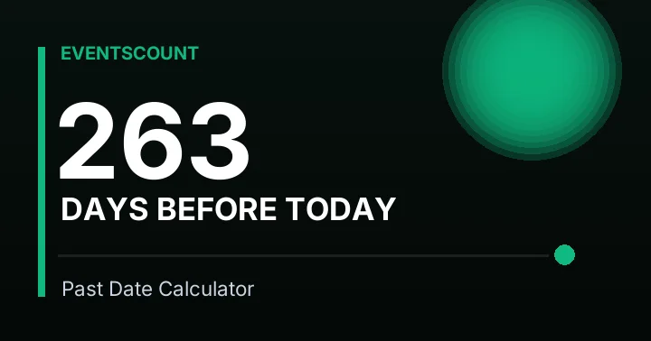 263 Days Before Today