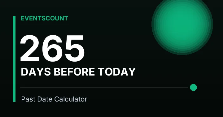 265 Days Before Today