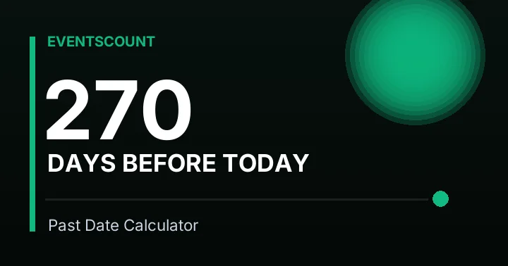 270 Days Before Today