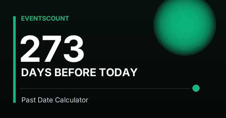 273 Days Before Today