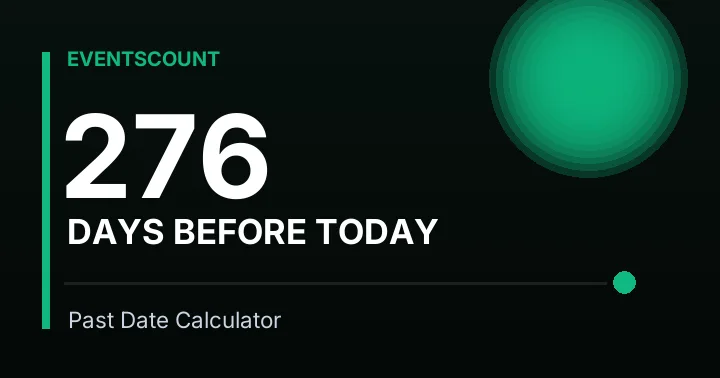 276 Days Before Today