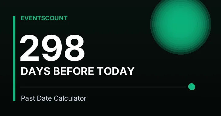 298 Days Before Today