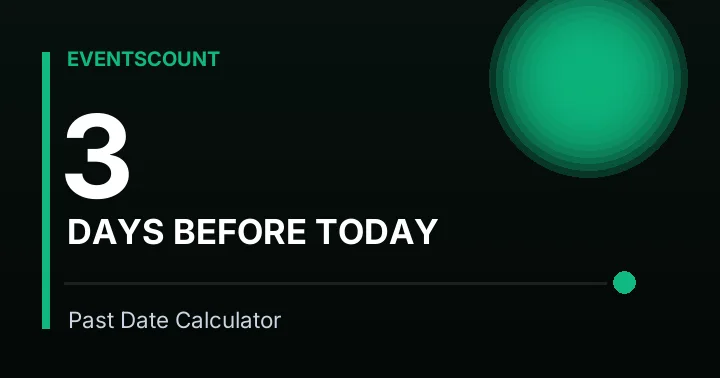 3 Days Before Today