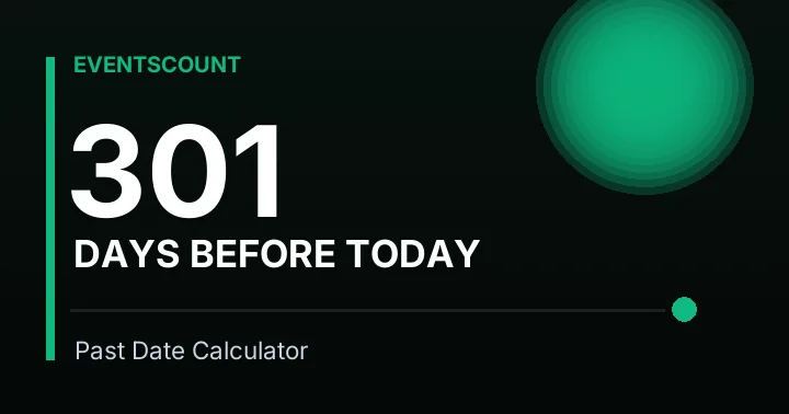 301 Days Before Today
