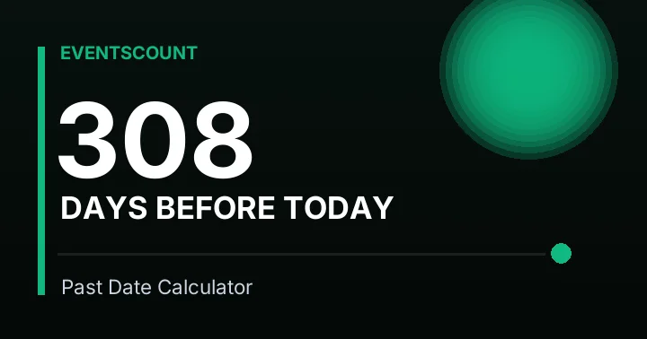 308 Days Before Today