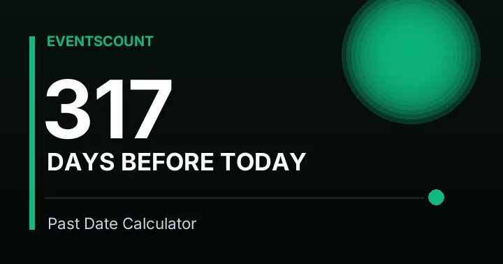 317 Days Before Today