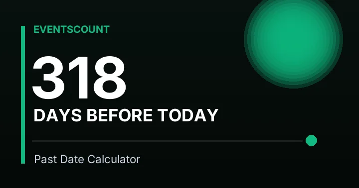 318 Days Before Today