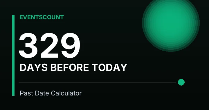 329 Days Before Today