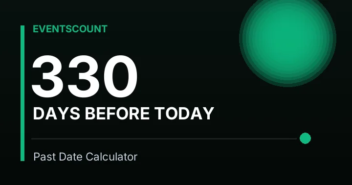 330 Days Before Today