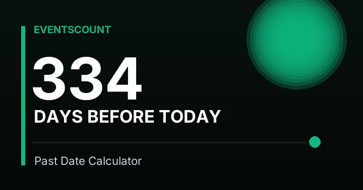 334 Days Before Today