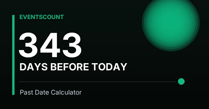 343 Days Before Today