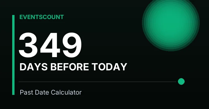 349 Days Before Today
