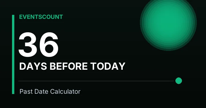 36 Days Before Today