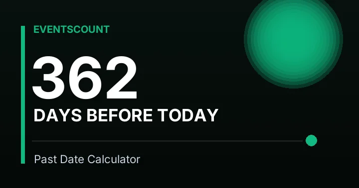 362 Days Before Today