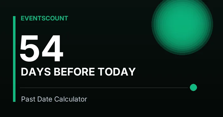 54 Days Before Today