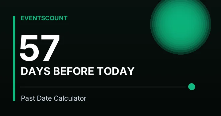 57 Days Before Today
