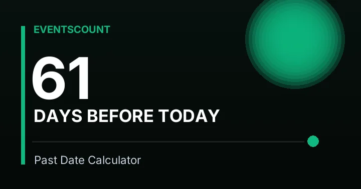 61 Days Before Today