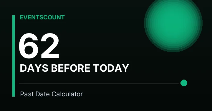 62 Days Before Today