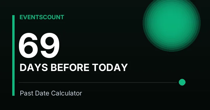 69 Days Before Today
