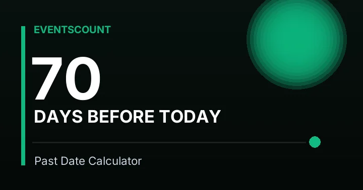 70 Days Before Today
