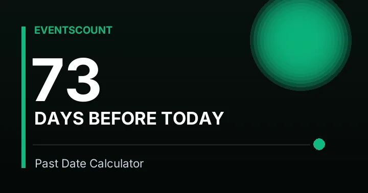 73 Days Before Today
