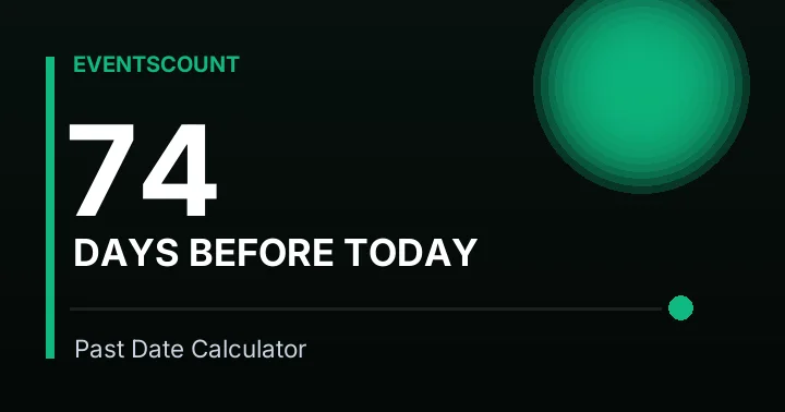 74 Days Before Today