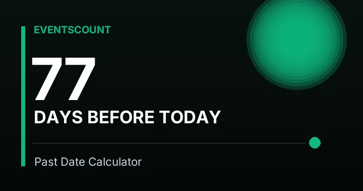 77 Days Before Today