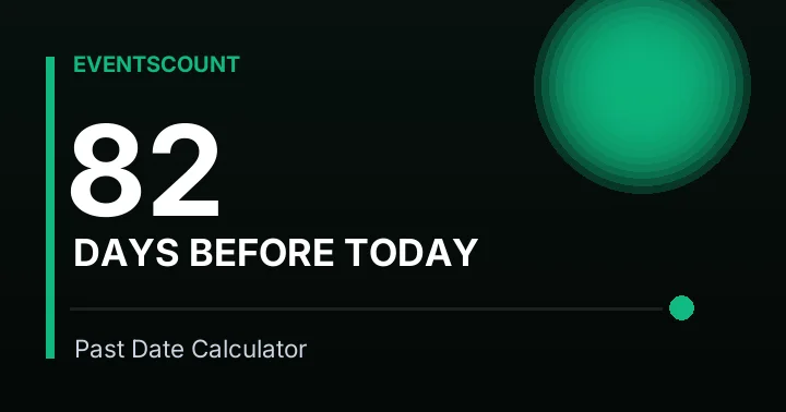 82 Days Before Today