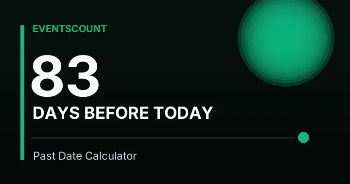 83 Days Before Today