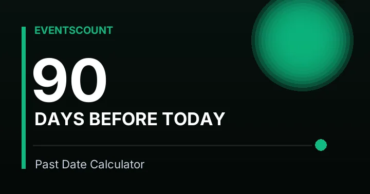90 Days Before Today