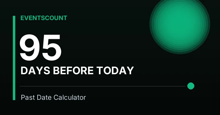 95 Days Before Today