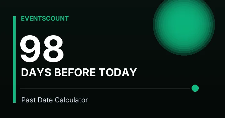 98 Days Before Today