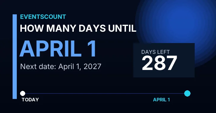 How Many Days Until April 1?